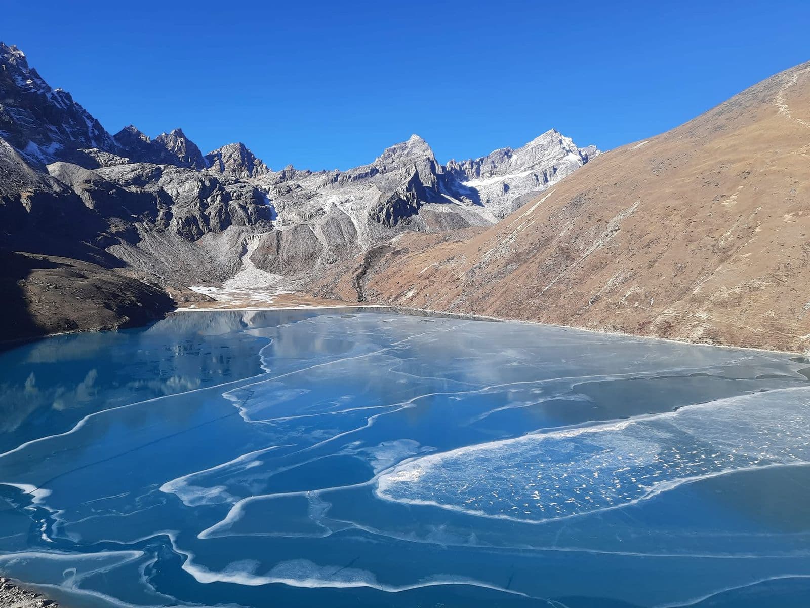 Frozen glacial lake in the Himalaya